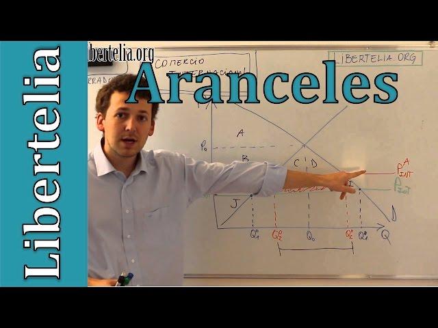 Aranceles | Comercio internacional | Microeconomía | Libertelia.org