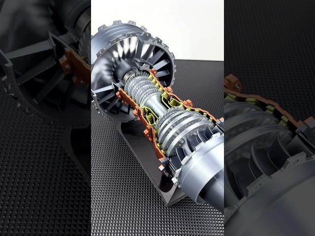 3D printed turbofan engine model