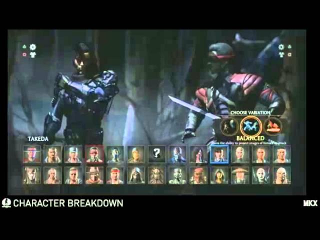 MKX full roster