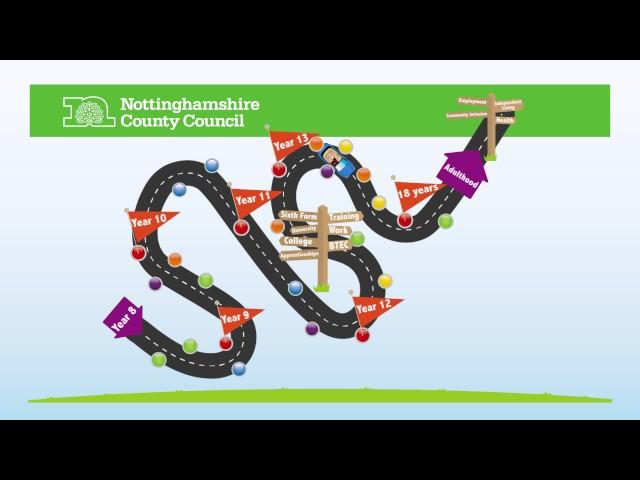 Nottinghamshire County Council Transitions Pathway Animation