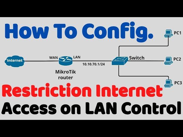 How to config. MikroTik router - Restriction Internet Access LAN  - ARP List - MAC address filtering