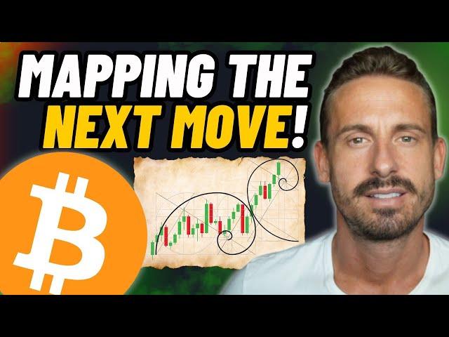 BITCOIN PRICE LIVE TRADING! (All In The Charts!)