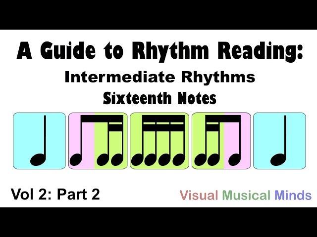 A Guide to Rhythm Reading: Intermediate Rhythms Part 2: Sixteenth Notes