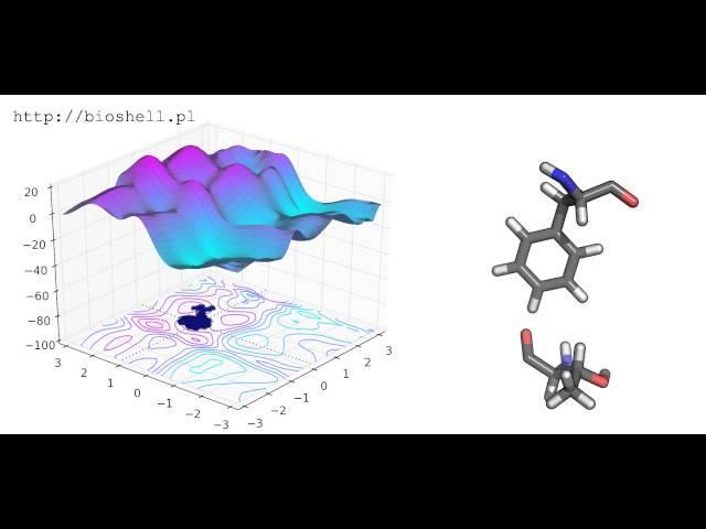 Sampling the energy landscape [part 3]