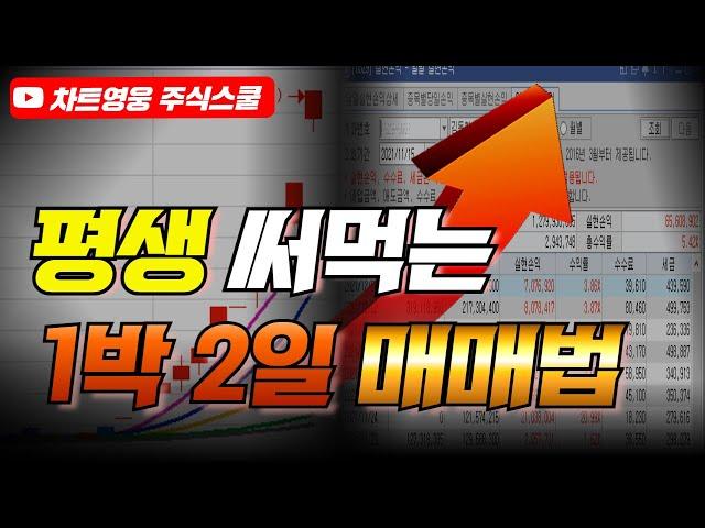 평생 써먹는 1박 2일 단타 매매법 (16분 투자로 주식 인생이 바뀝니다)