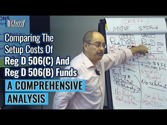 Comparing The Setup Costs Of Reg D 506(C) And Reg D 506(B) Funds - A Comprehensive Analysis