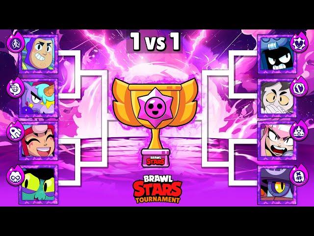 Who Is The Best Hypercharge Brawler | Buzz Lightyear New Brawler | Brawl Stars Tournament