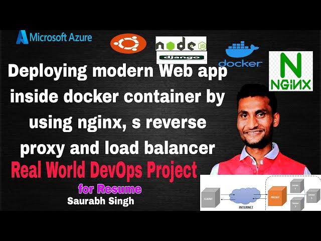 Deploying modern web app inside docker container by using NGINX, s reverse proxy and load balancer