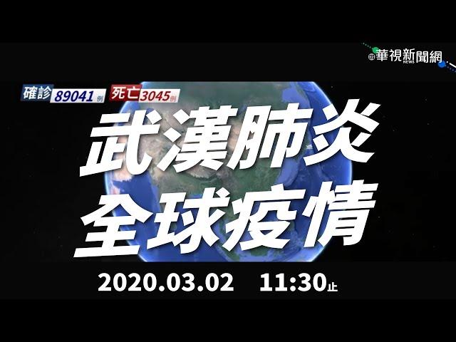 新冠肺炎全球疫情｜更新時間3/2 11:30