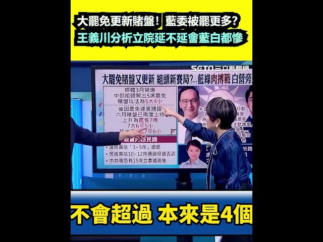 大罷免更新賭盤！藍委會被罷更多？王義川分析立院延不延會藍白都慘｜三立新聞網 SETN.com