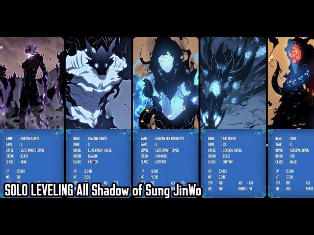 SOLO LEVELING All Shadow of Sung JinWo I Who is the STRONGEST SHADOW?