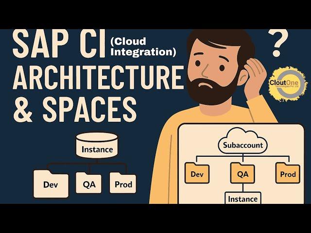  SAP CI Architecture Explained | Spaces, Instances & Binding in BTP (Integration Suite)