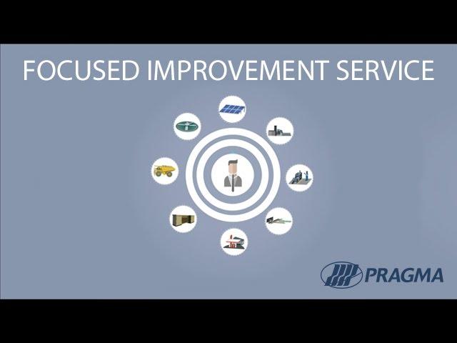 PRAGMA: Focused Improvement Service - Explainer Video