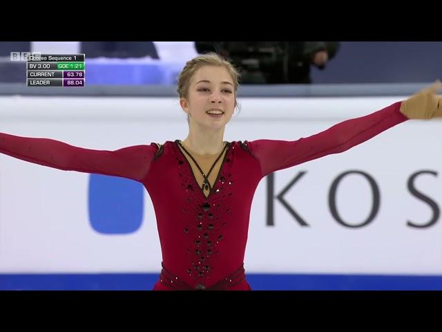 Olga Mikutina | Free Skate | Figure Skating World Championships 2021 | BBC English Commentary