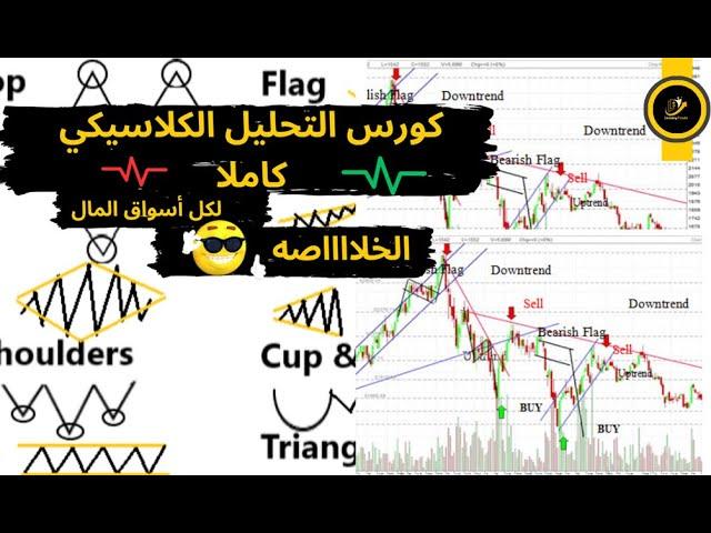 كورس 4.5 ساعات عن كل مايخص التحليل الكلاسيكي لاحتراف التداول ( دورة كاملة من الصفر الى الاحتراف )