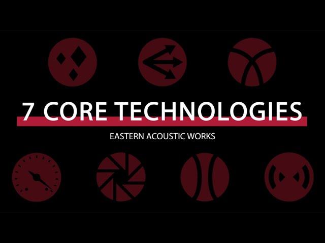 EAW Core Technologies