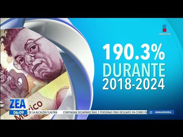 De enero a agosto de 2024 se obtuvieron 191 mil 506 mdp por eficiencia recaudatoria | Francisco Zea