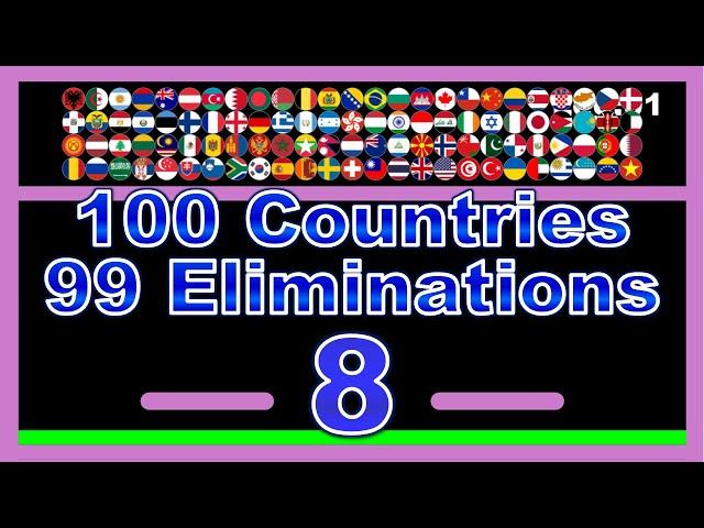 100 countries & 99 times elimination8 -marble race in Algodoo- | Marble Factory 2nd