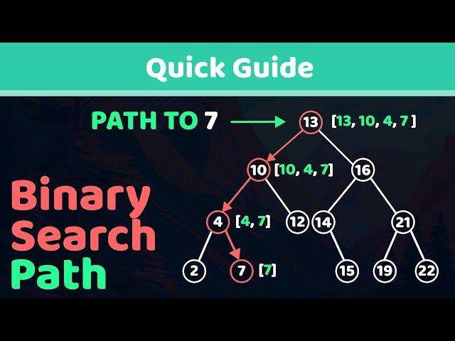 Balancing BSTs: From Theory to Practice with Python and Visual Examples!