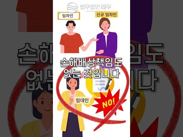 상가 3기 차임액 연체하면, 상가권리금 회수기회 보호 못 받습니다 #shorts