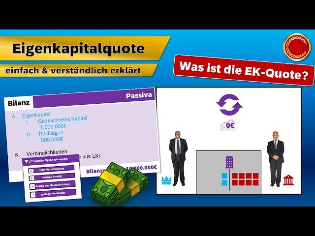 Eigenkapitalquote - ‍ EINFACH ERKLÄRT ‍