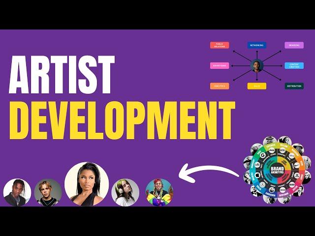 Artist Development Course for Musicians - EXTREMELY FAST RESULTS 