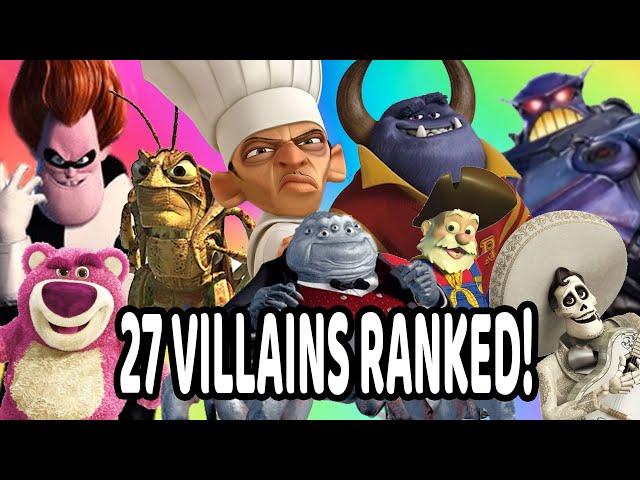 Jambareeqi Ranks EVERY Pixar Villain