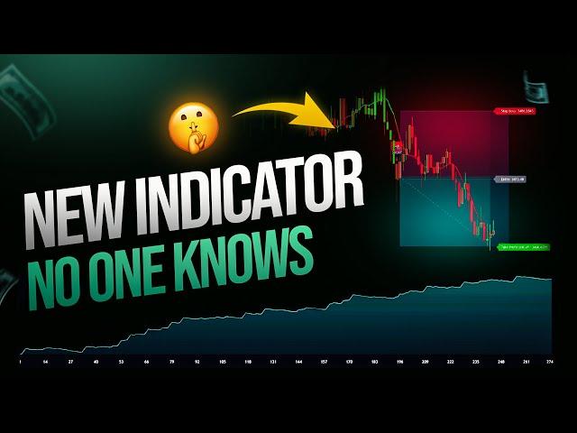 NEW TradingView Indicator & Backtesting System REVEALED (FundedAlgo)