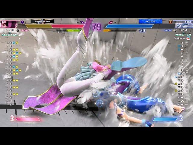 SF6 Modern Manon 1900MR+ replays (hascao)