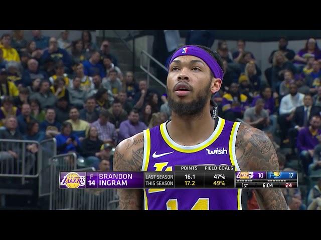 Brandon Ingram Gets "LeBron's Gonna Trade You" Chants | Lakers vs Pacers - February 5, 2019