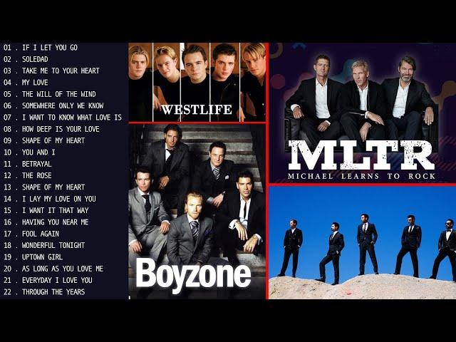 Greatest Boybands Ever, Popular 90s & 2000s Boy Band Hits - Backstreet Boys, Boyzone, Westlife