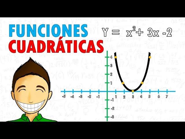 GRAFICAR FUNCIONES CUADRÁTICAS Super facil
