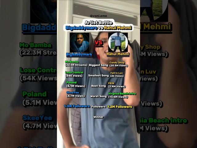 Bigdaddymarc Vs Rahul Mehmi#bigdaddymark #bigdaddymarc #rahulmehmi #songcovers #artistbattle #vs