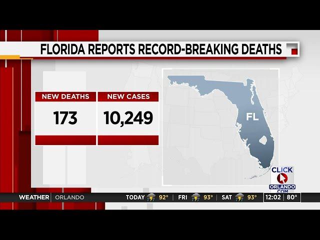 Florida Department of Health reports over 10,000 new coronavirus cases