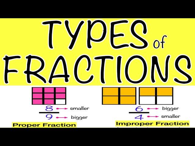 TYPES OF FRACTIONS | PROPER AND IMPROPER FRACTIONS || MATH 2 WEEK 7 QUARTER 3 || MELC