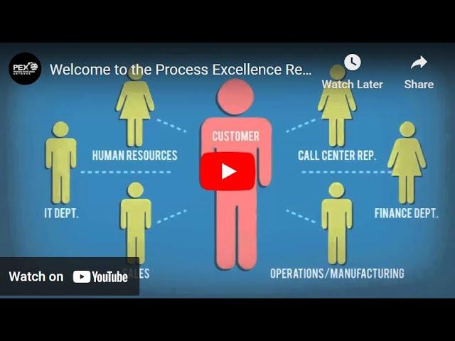 Welcome to the process excellence revolution