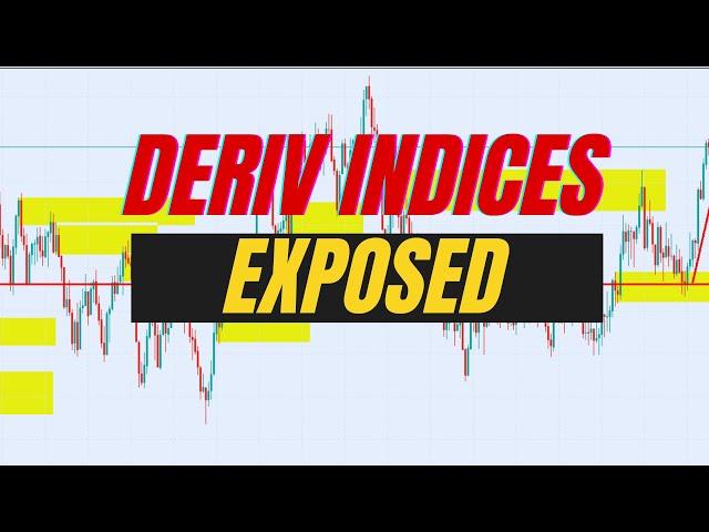 Best Deriv trading strategy you should be using