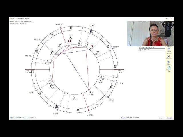 ПРИМЕР РЕКТИФИКАЦИИ. РАСЧЁТ ТОЧНОЙ МИНУТЫ РОЖДЕНИЯ.