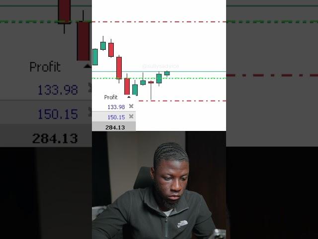 Risk Management ON POINT | Forex LIVE Trading