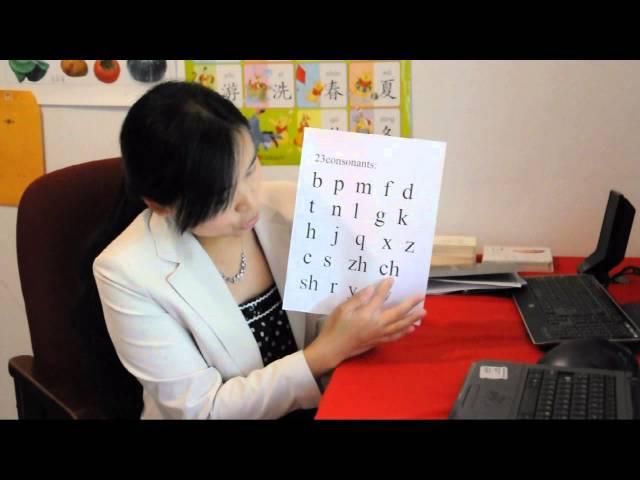 Qiong Huang Studios Lesson 1: Chinese Consonants