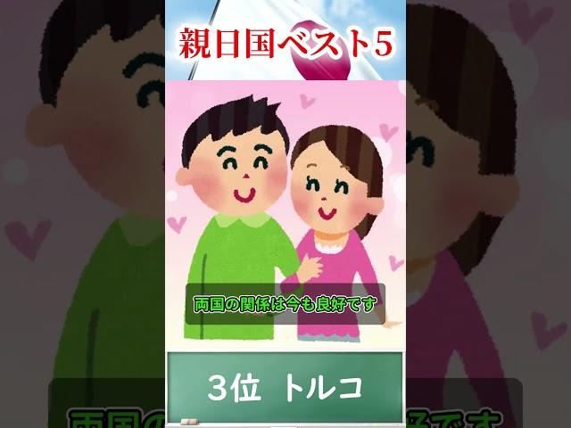 親日国ベスト5【ずんだもん＆ゆっくり解説】