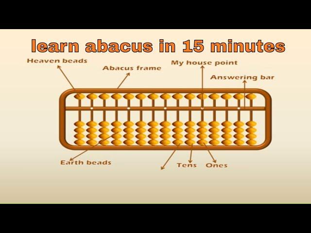 abacus maths