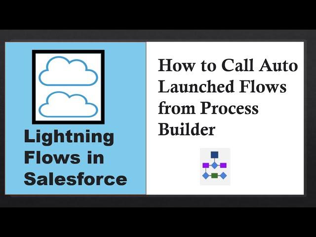 Lightning Flows in Salesforce: How to Call Auto Launched Flow from Process Builder in Salesforce ?