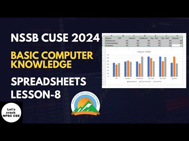 NSSB CUSE 2024 | Computer | Spreadsheets | Lesson- 8