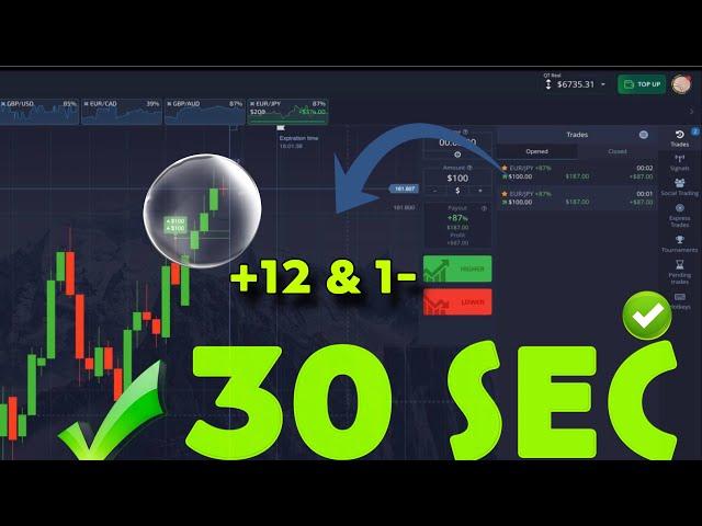 Best 30 sec pocket option strategy | New Trck 