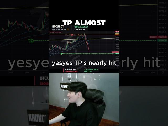 crypto futures trading #crypto #bitcoin #shorts