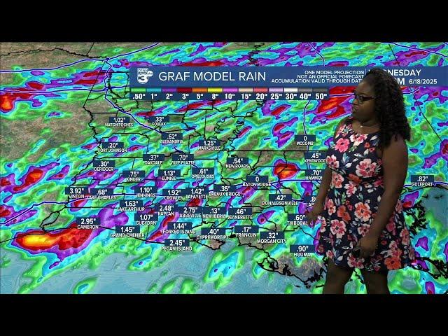 Breyanna's 5:30pm Weather Forecast Katc 061525