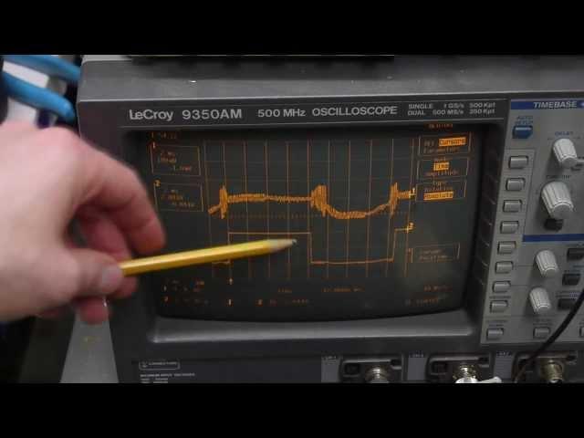Measuring the voltage and current of a microwave oven magnetron