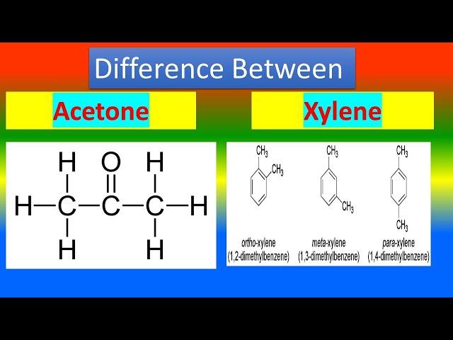 Difference between Acetone and Xylene