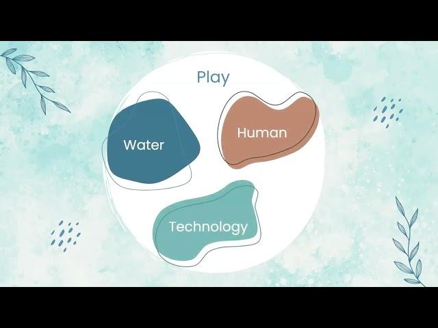 Towards the design of playful water experiences using interactive technology